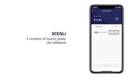 Ticket Restaurant® App: come usare la soluzione fully digital